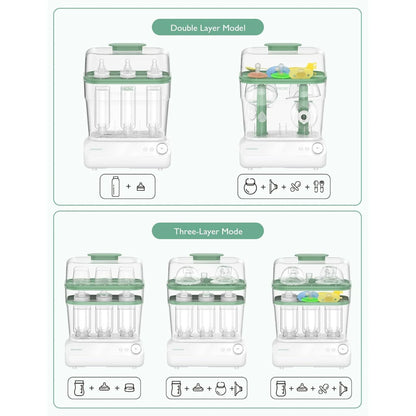 Momcozy 3 Layers Large Bottle Sterilizer and Dryer, Fast Sterilize and Dry