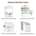 Momcozy 3 Layers Large Bottle Sterilizer and Dryer, Fast Sterilize and Dry